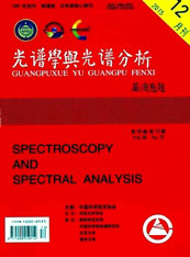 光谱学与光谱分析