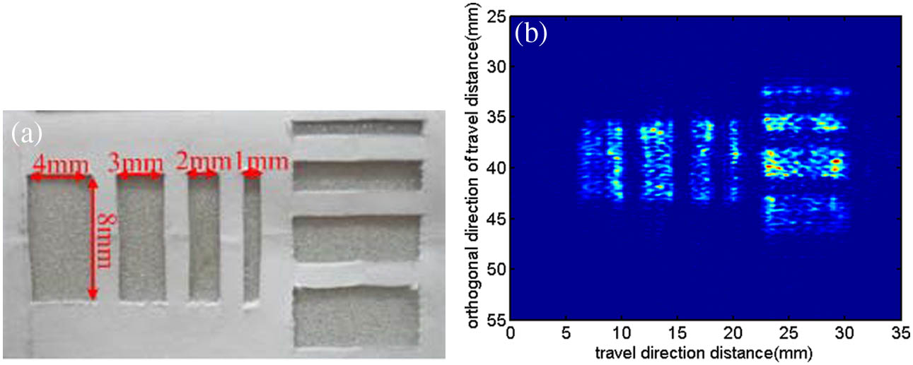 Target image of multi-strips. (a) Actual image. (b) Reconstructed image.