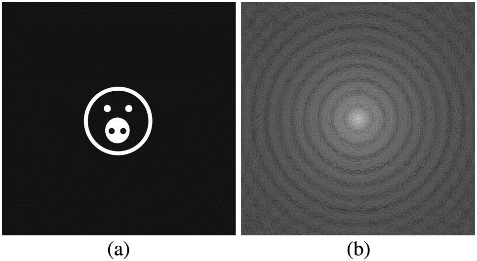 (a) Original object and (b) its logarithmic magnitude spectrum.