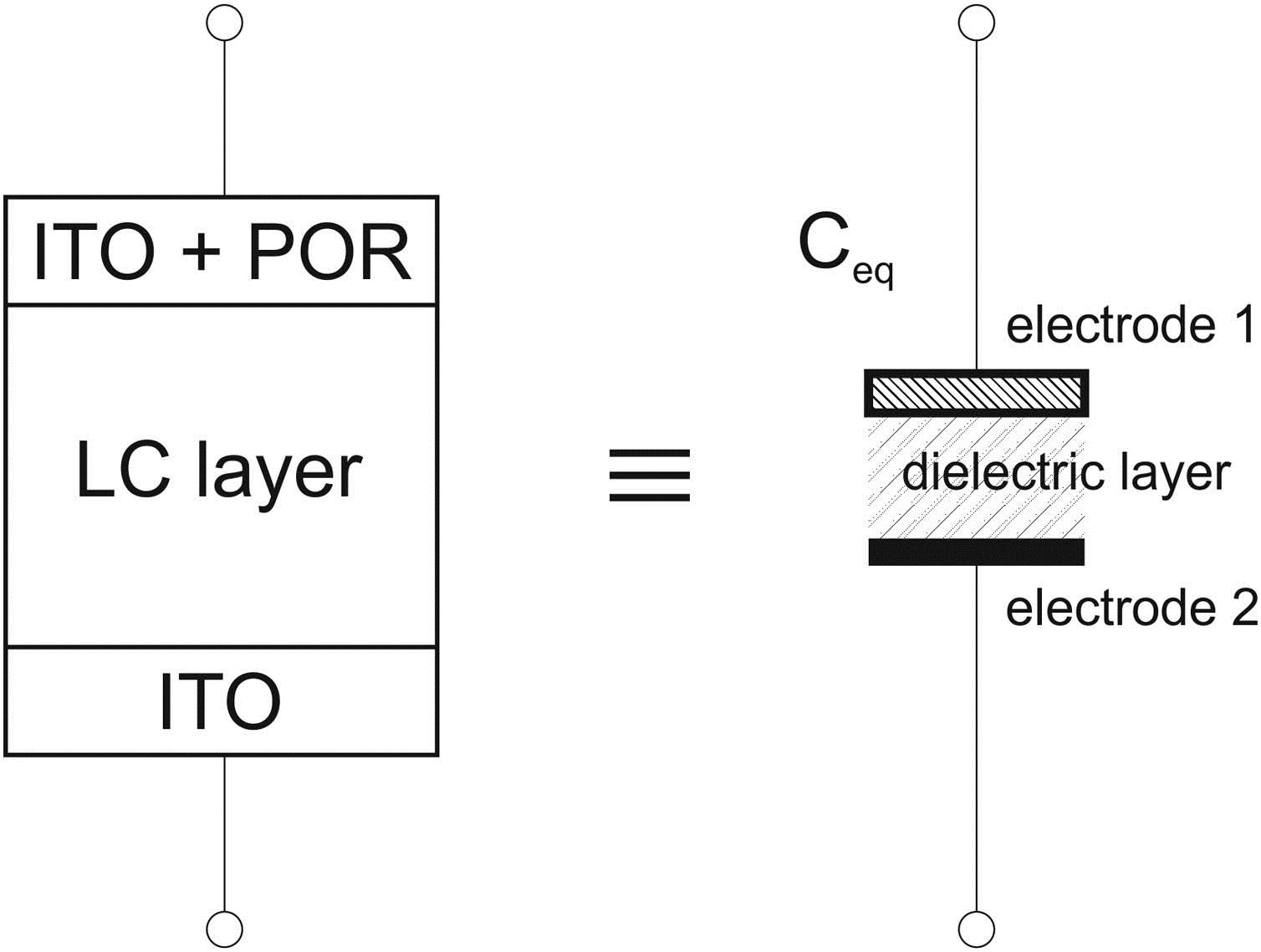 Equivalent electrical circuit of the photosensitive cell. For clarity, the influence of the electrical properties of the electrical wires and assembled cell (including aligning layers) were omitted and treated as a constant in reference to the assumed conditions.