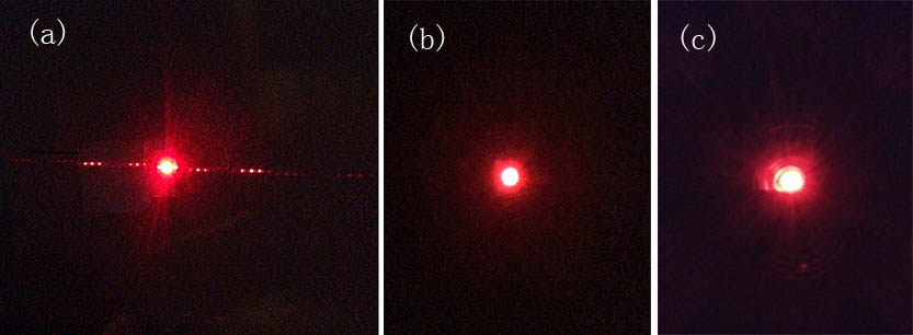 Comparison of the far field diffraction spots of the resist grating after NFH. (a) Layout I without the suppression of interface reflections, (b) Layout I with ARCs, and (c) Layout II with the refractive index liquid.