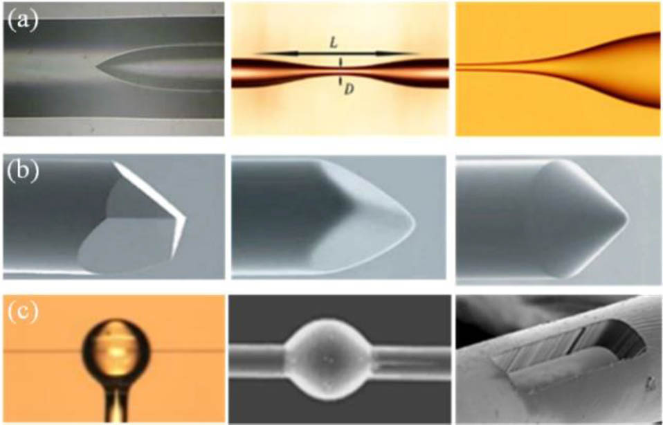 In-fiber integrated optical components based on several fabrication techniques. (a) Fused splicing and tapering of fiber components. (b) Optical fiber end components by polishing. (c) Fused sphere, holey fiber bubble by CO2 laser and groove by 157 nm laser.