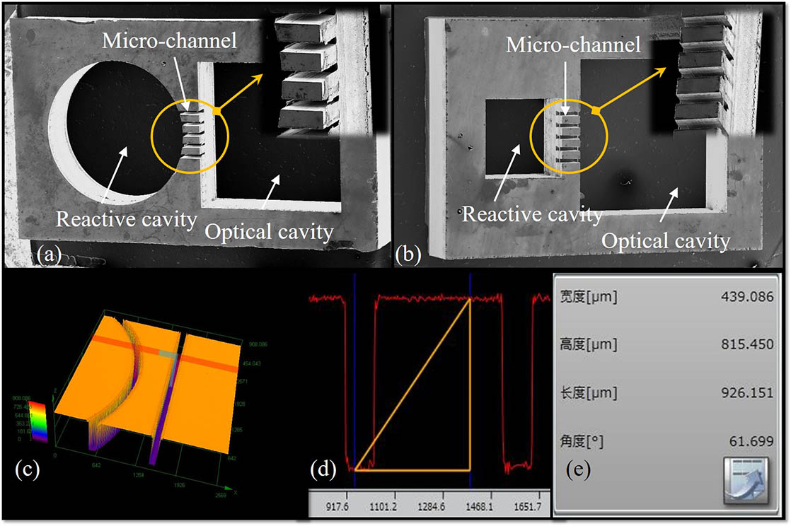 (a) and (b) SEM images of a vapor cell with different shapes. (c) Schematic of the simulated etching effect. (d) and (e) Etching depth during the etching process.