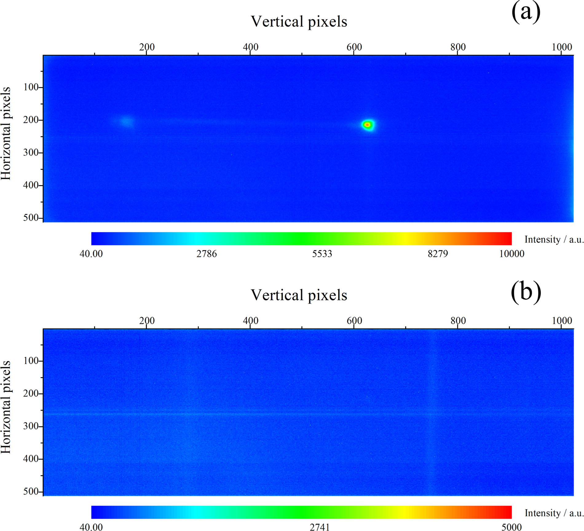 X-ray spectrum obtained from the (a) multi-curvature crystal and (b) the planar α-quartz crystal, respectively.