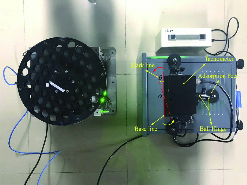 Photo of angle sensitivity experiment.