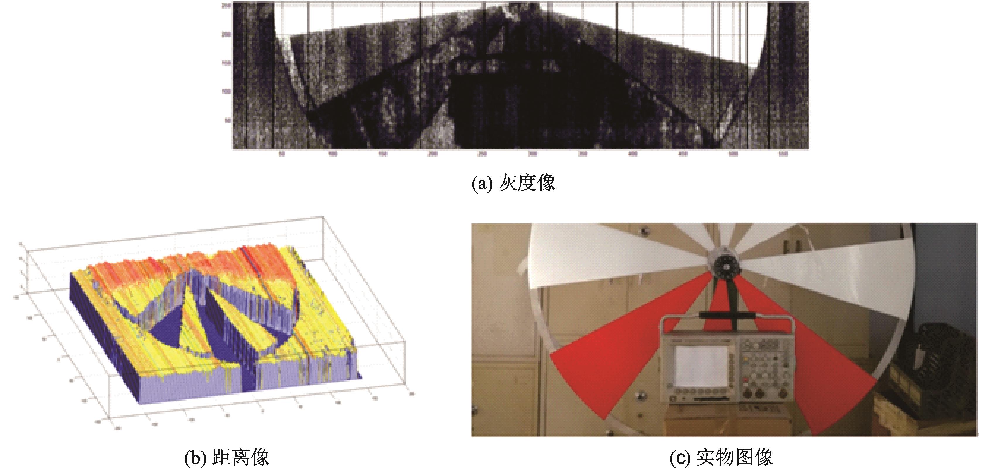 圆形扇叶目标图像