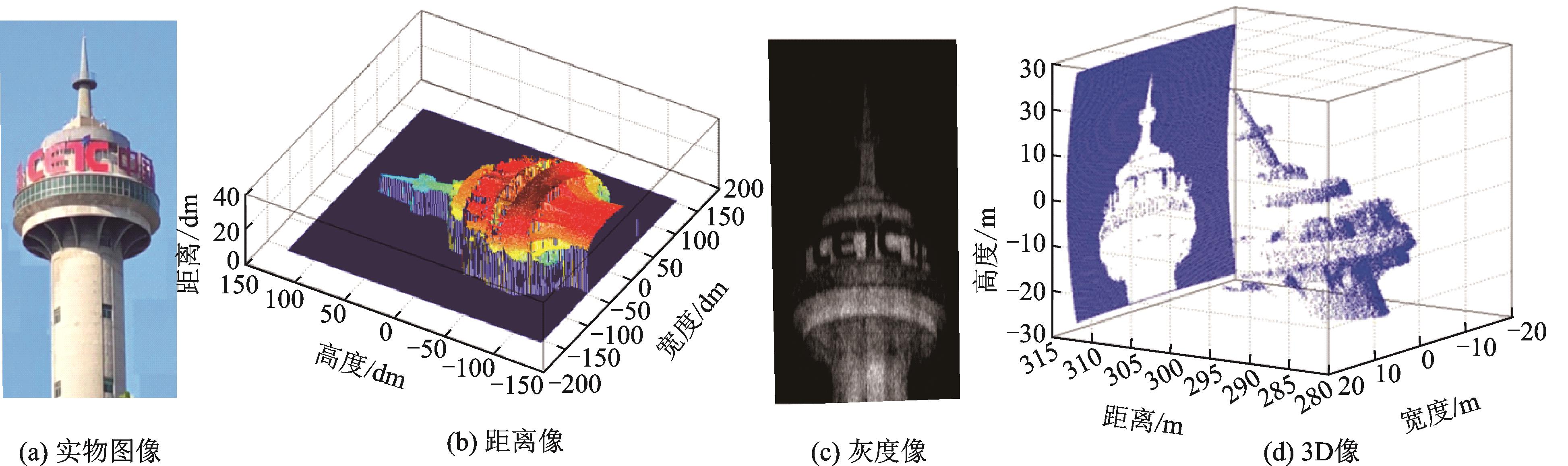 标校塔目标图像