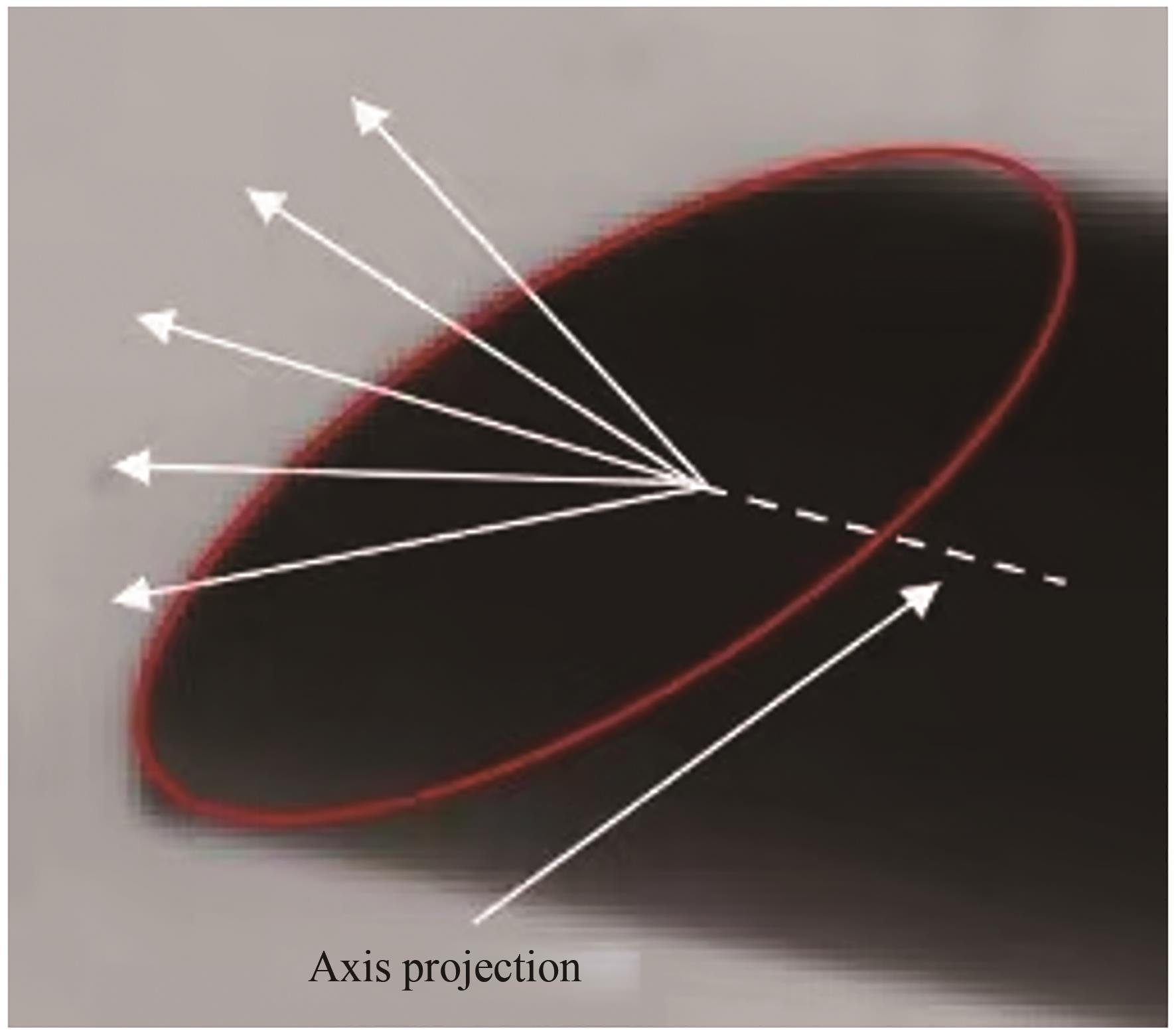 亚像素坐标求解