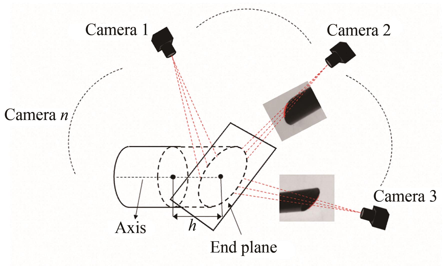 最优端面重建算法模型