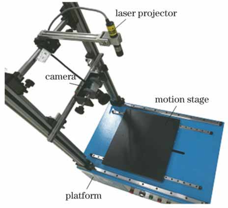 线结构光三维测量平台