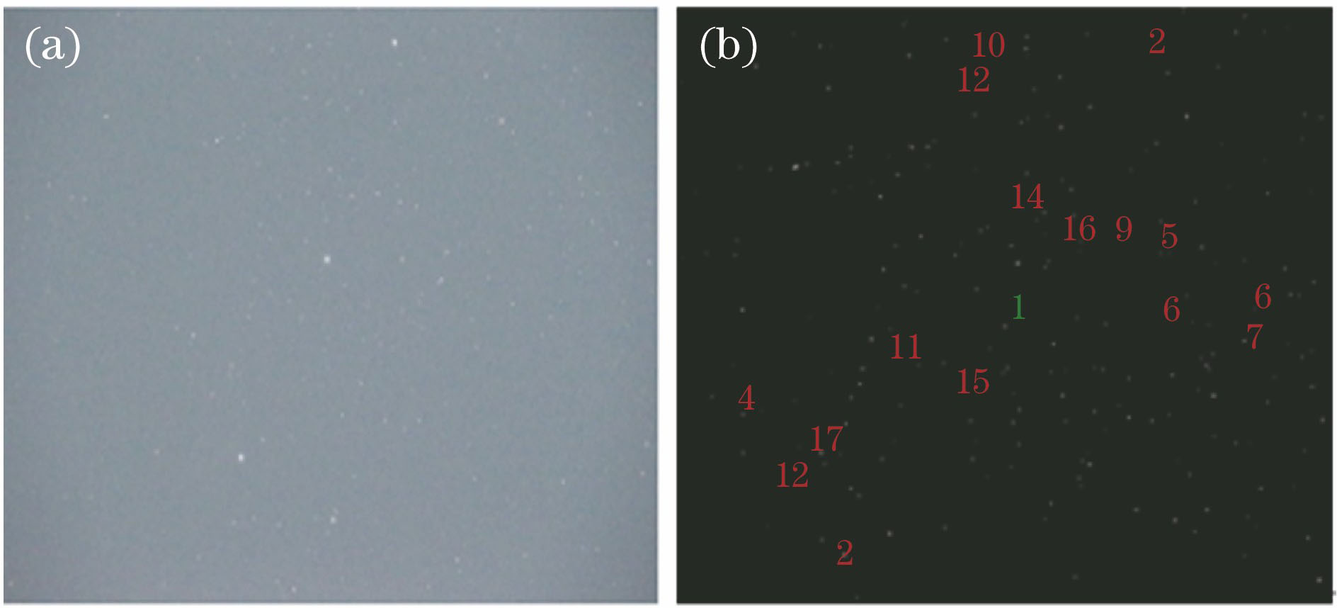 星图。(a)原始的;(b)处理后的