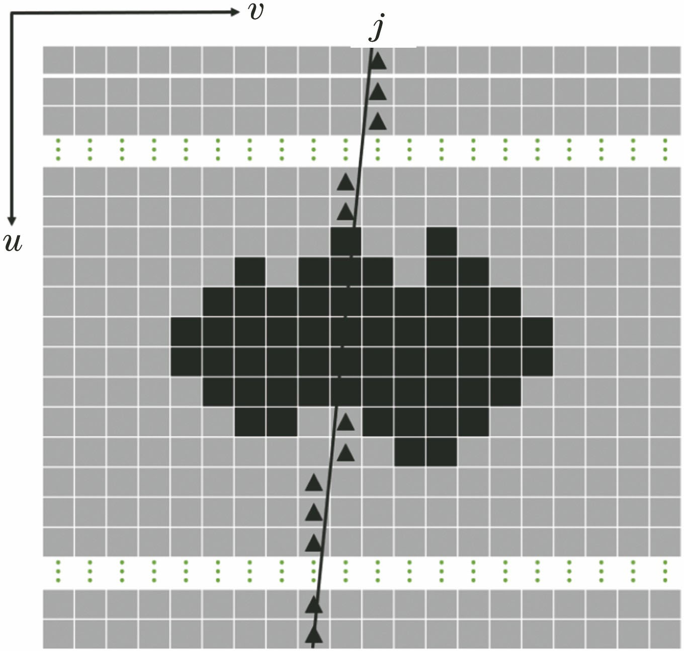 物体点云缺失区域示意图