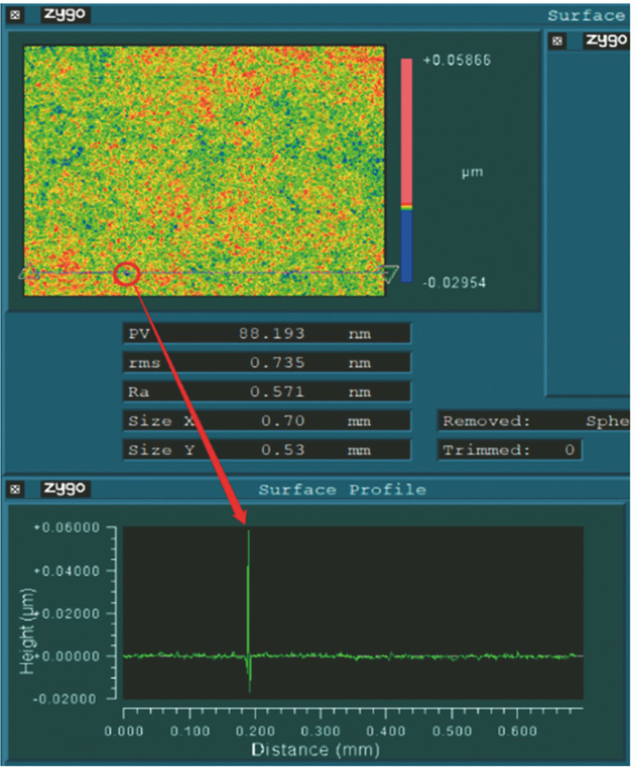 加工表面典型的粗糙度
