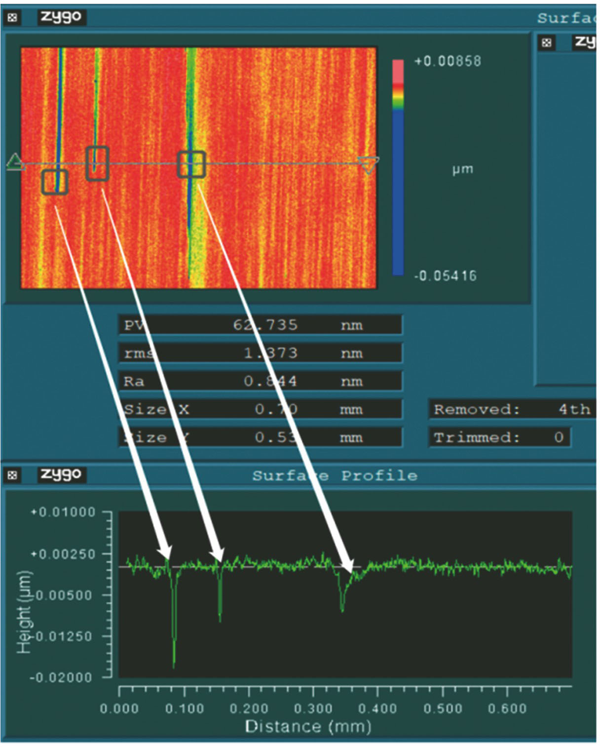 磁流变抛光后的晶圆表面