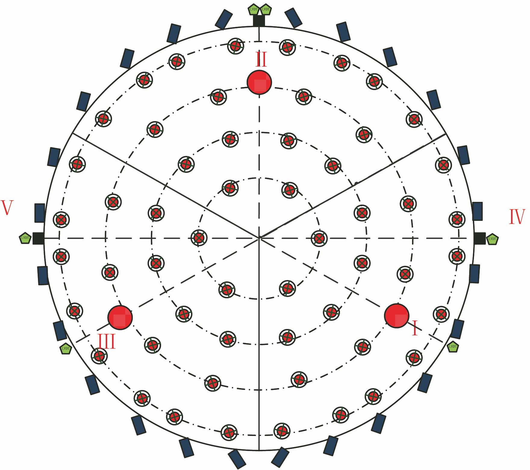 轴向液压支撑原理图