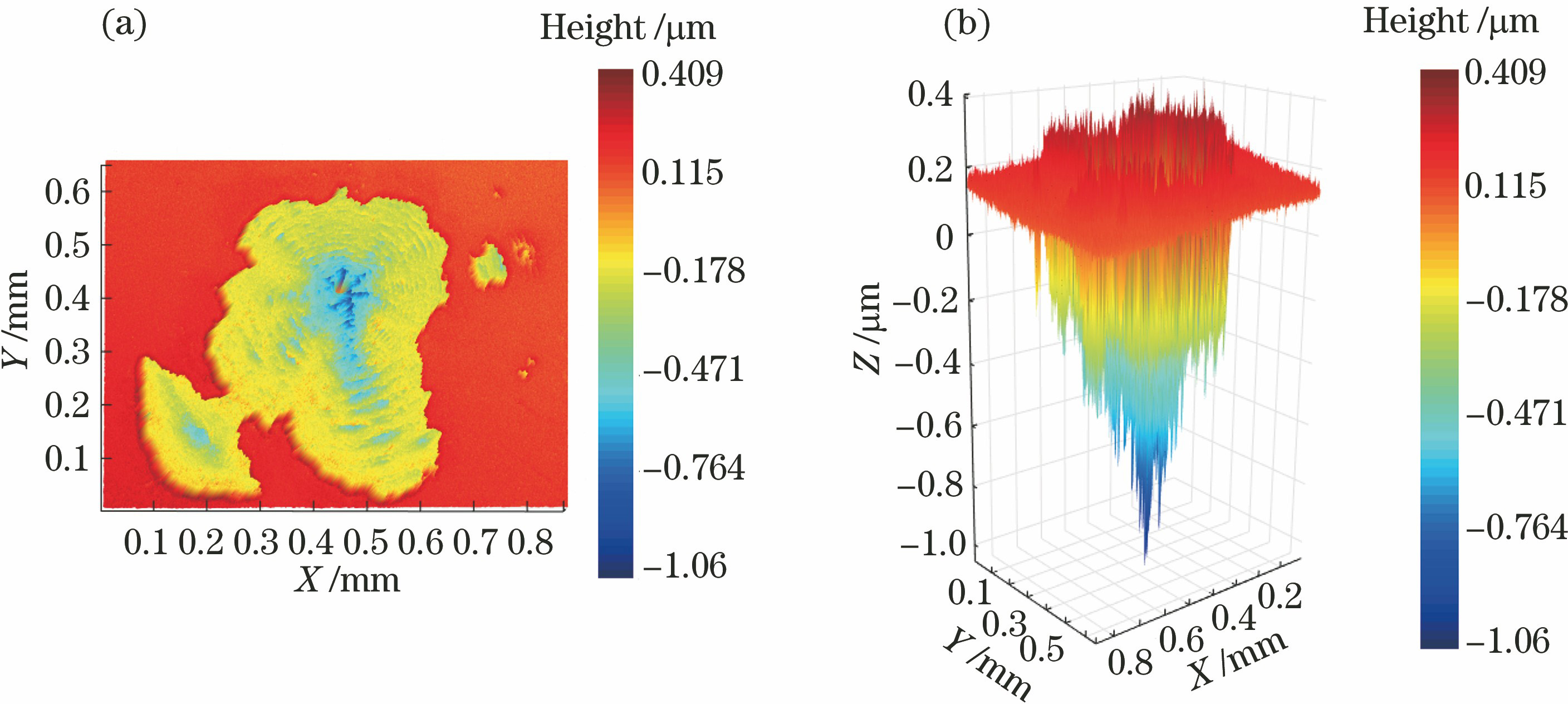 3号样品重构结果。(a)重构二维平面效果;(b)重构三维立体效果