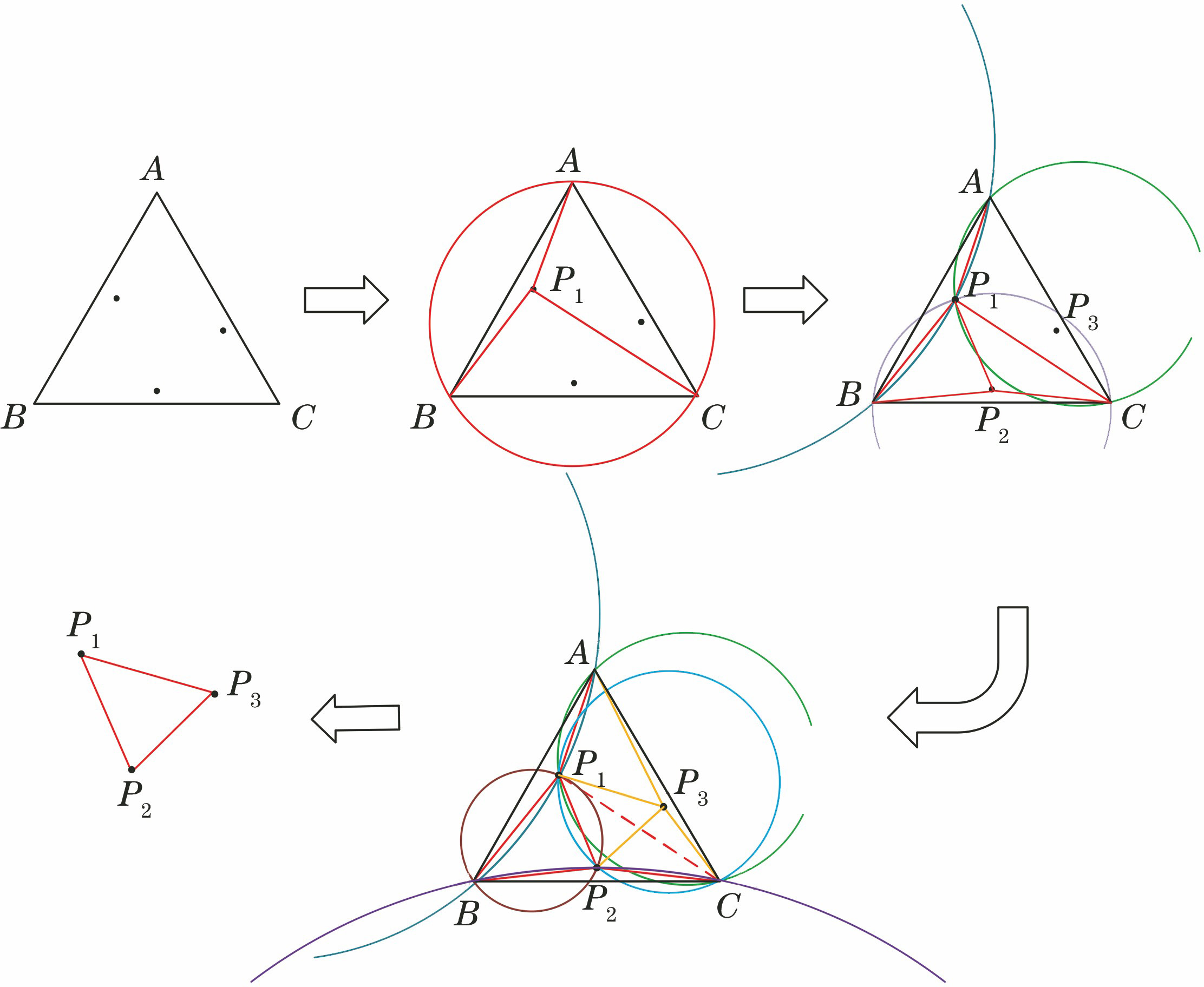 以3个点为例的模型示意图