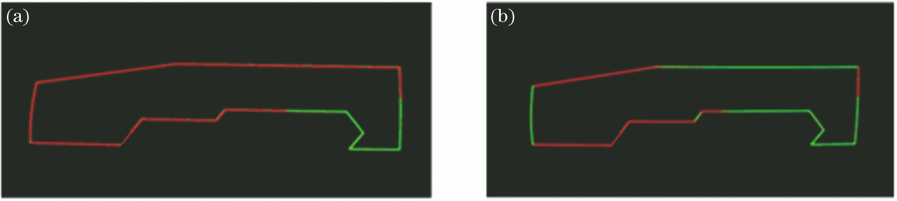 蒙皮轮廓配准结果。(a)初始配准结果;(b)精确配准结果