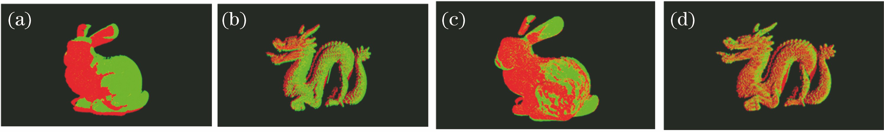 Bunny、Dragon配准结果。(a) Bunny初始配准结果;(b) Dragon初始配准结果;(c) Bunny精确配准结果;(d) Dragon精确配准结果