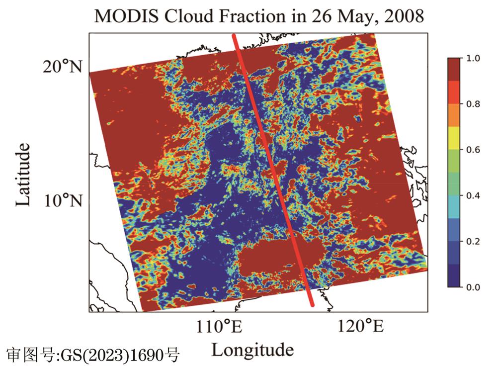 MODIS云量和CALIOP轨道(直线)