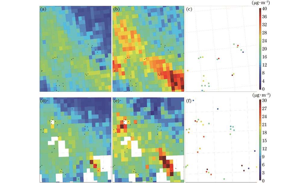 高值模型优化结果对比。2019年6月5日:(a)长江三角洲附近区域原模型估算结果;(b)高值模型优化结果;(c)地面观测结果;2019年8月8日:(d)珠江三角洲附近区域原模型估算结果;(e)高值模型优化结果;(f)地面观测结果