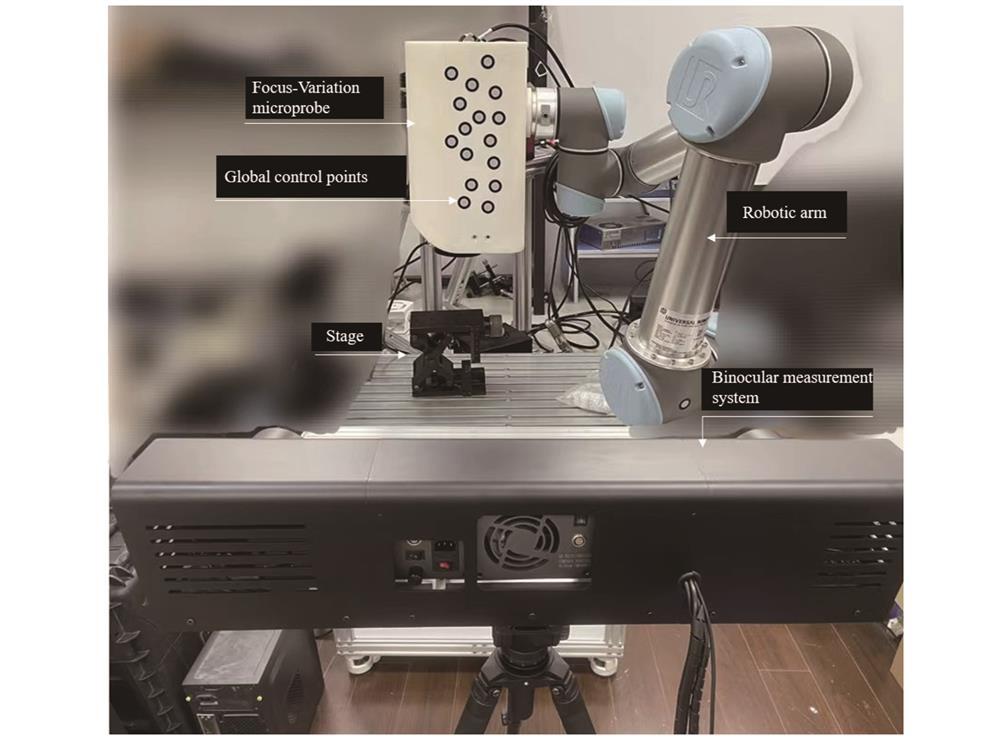 组合式测量系统