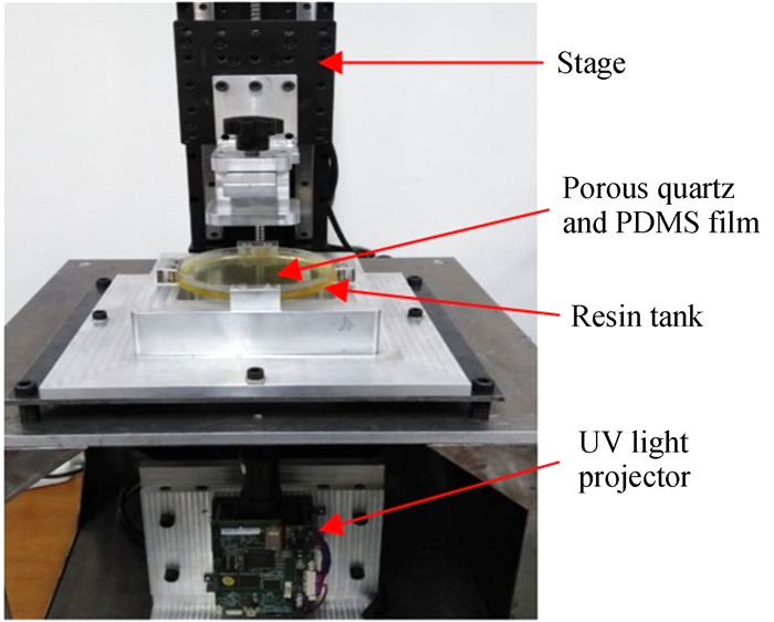 约束面投影光固化成型装置Setup of constrained-surface projection-based stereolithography