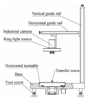 装置结构图Device structure drawing