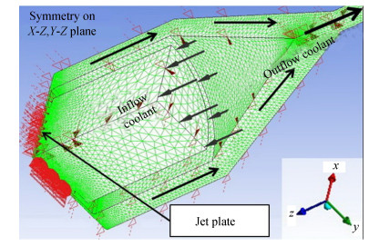 Schematic illustration of the thermal simulation of a jet cooling thin-disk composite ceramic laser