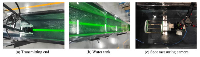 Spot detection experiment system