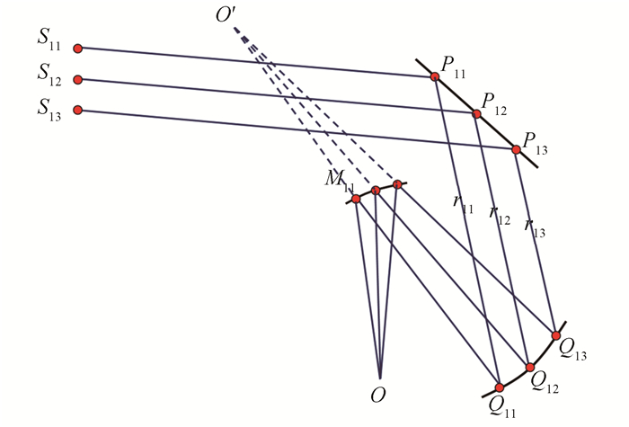 HUD光学系统反射部分的2D视图