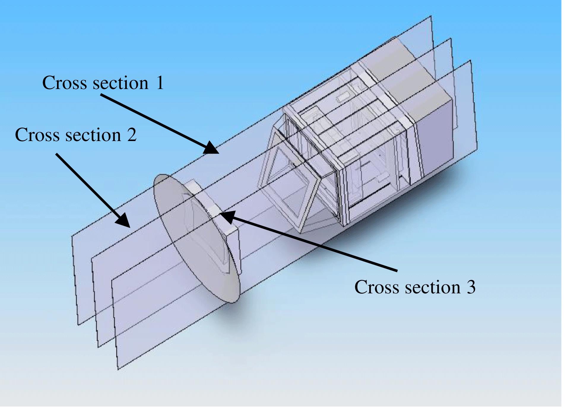 Schematic of the observed cross-section distributions in the prototype FOA.