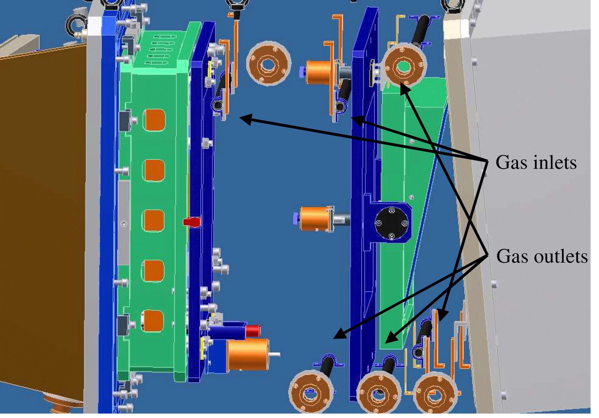 Distribution of the gas inlets and outlets in the FOA.