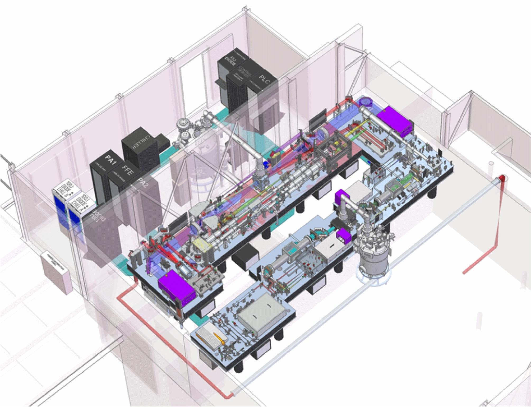 Layout of DiPOLE100X in laser hutch at the HED instrument.