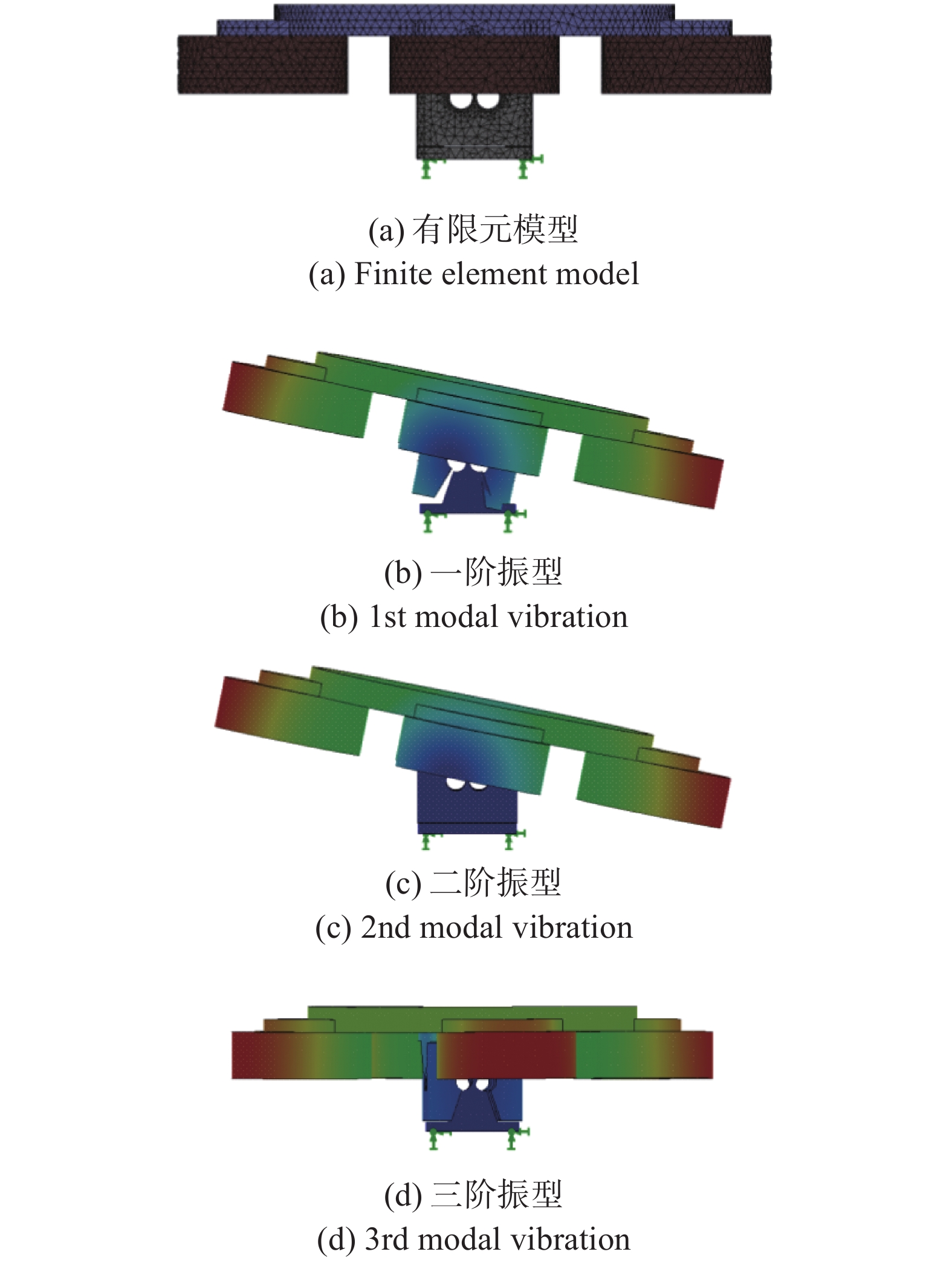 摆动部分有限元分析结果