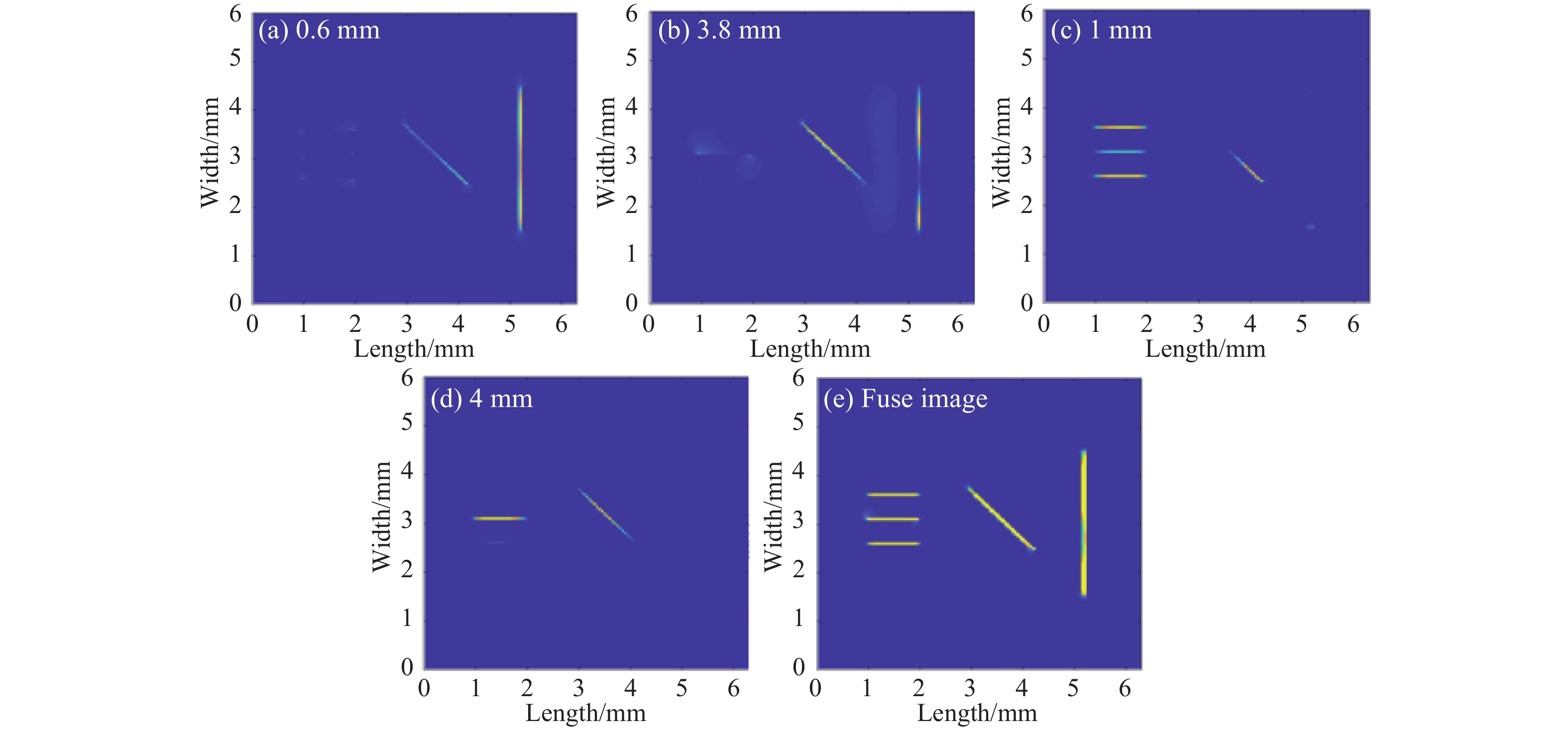 (a) 0.6 mm X梯度图; (b) 3.8 mm X梯度图; (c) 1 mm Y梯度图;(d) 4 mm Y梯度图; (e)融合图