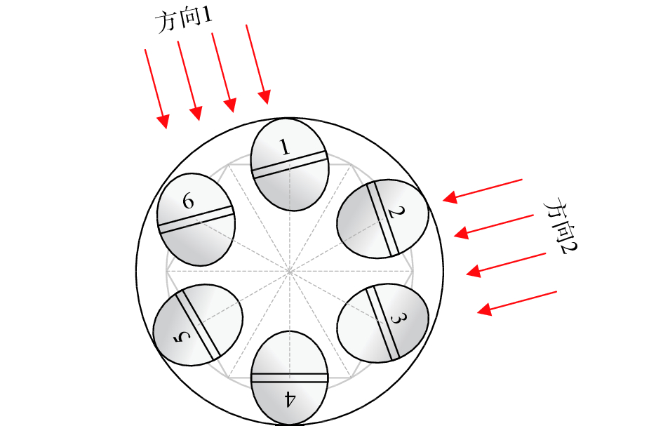 反射镜位置关系