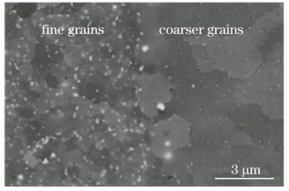 Sc在成形过程中的细晶效果