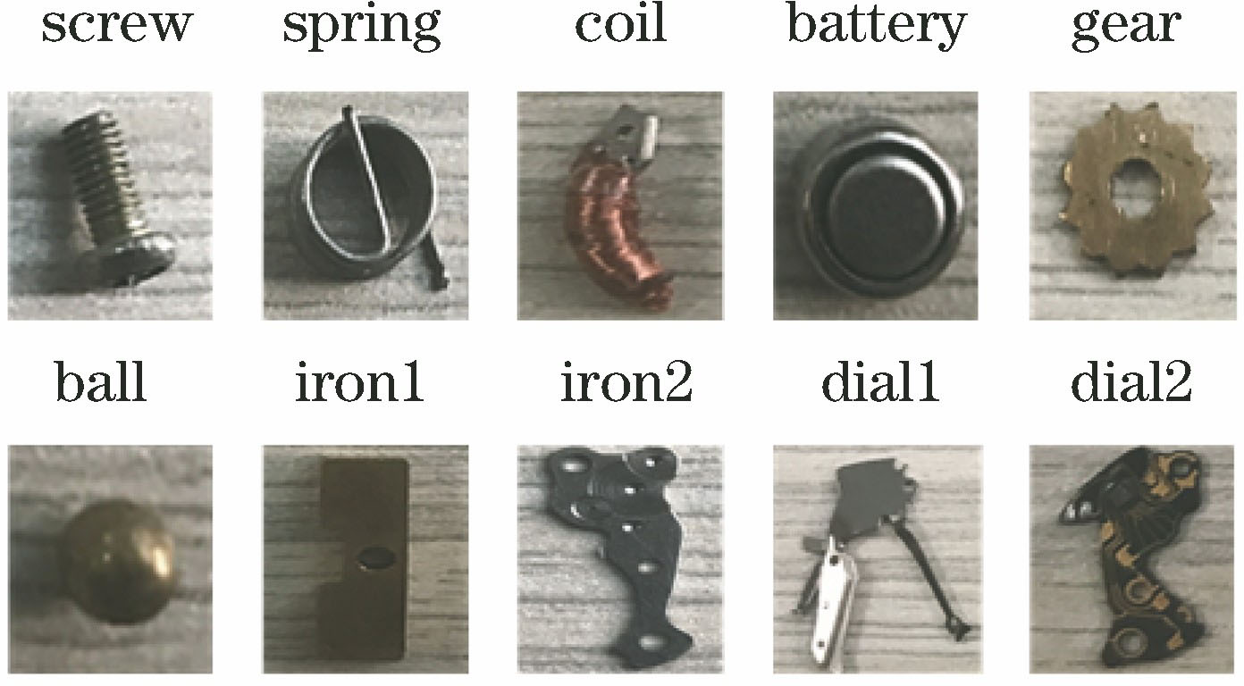 自制工件内部零件定义