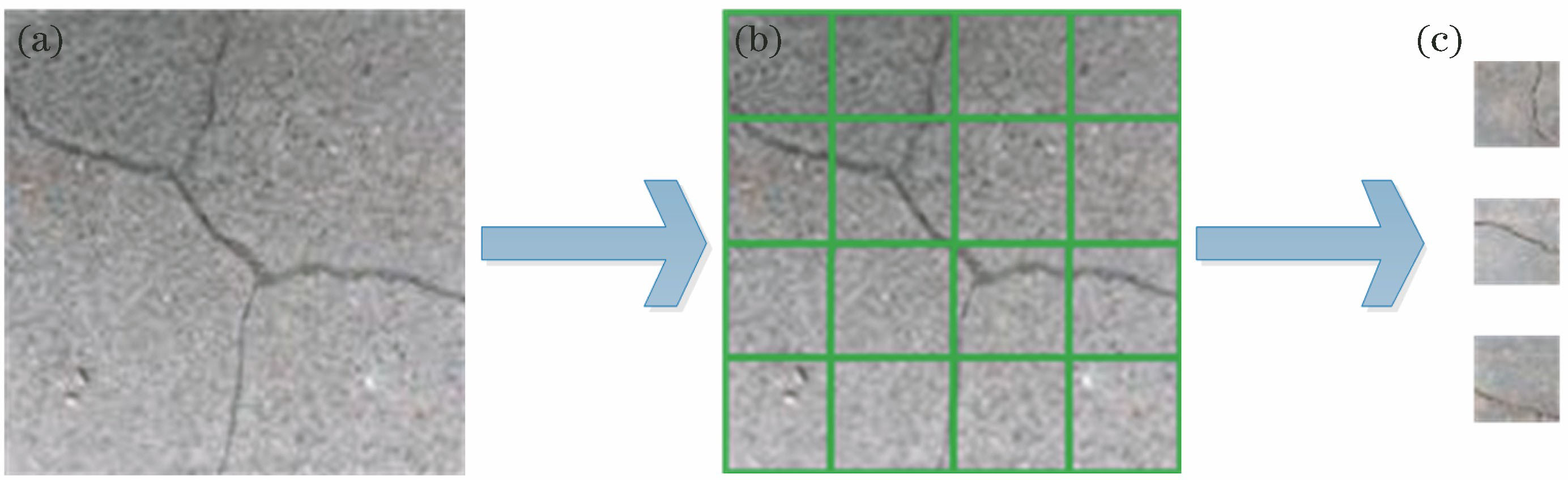 基于生成式对抗网络的细小桥梁裂缝分割方法