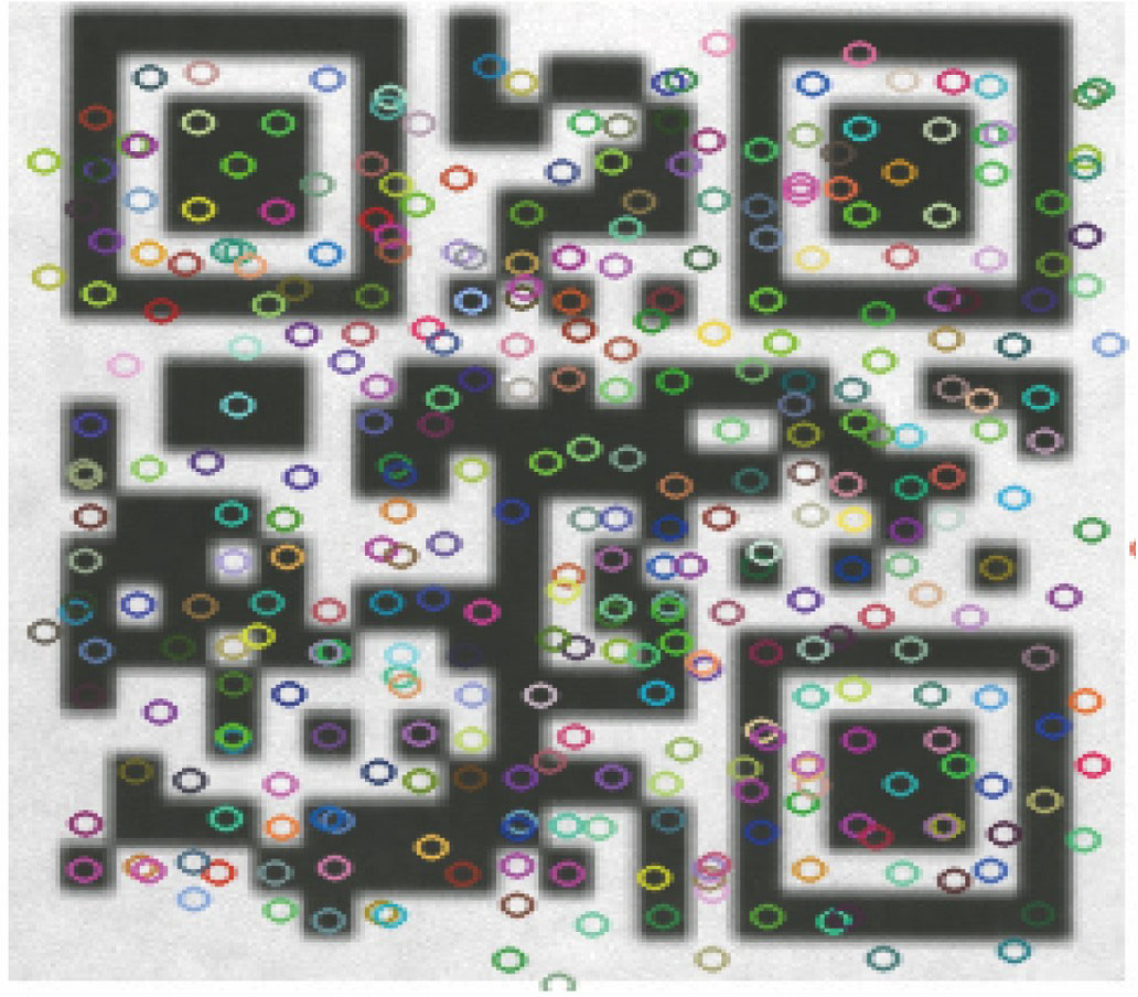 图像的特征点提取