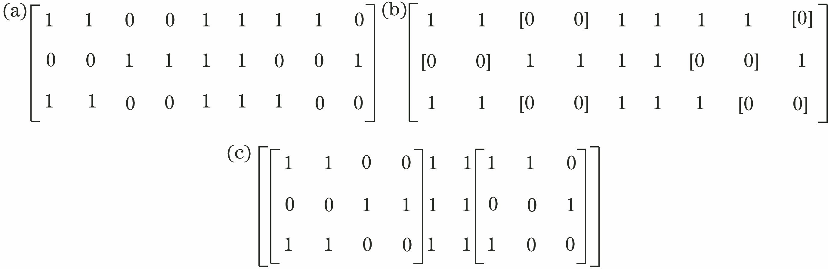 快速区域生长示意图。(a)原图矩阵中的生长点;(b)每行生长结果;(c)最终生长结果