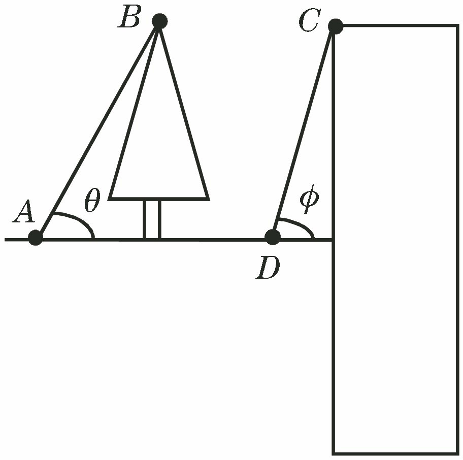 根据倾斜角判断相同高差地物