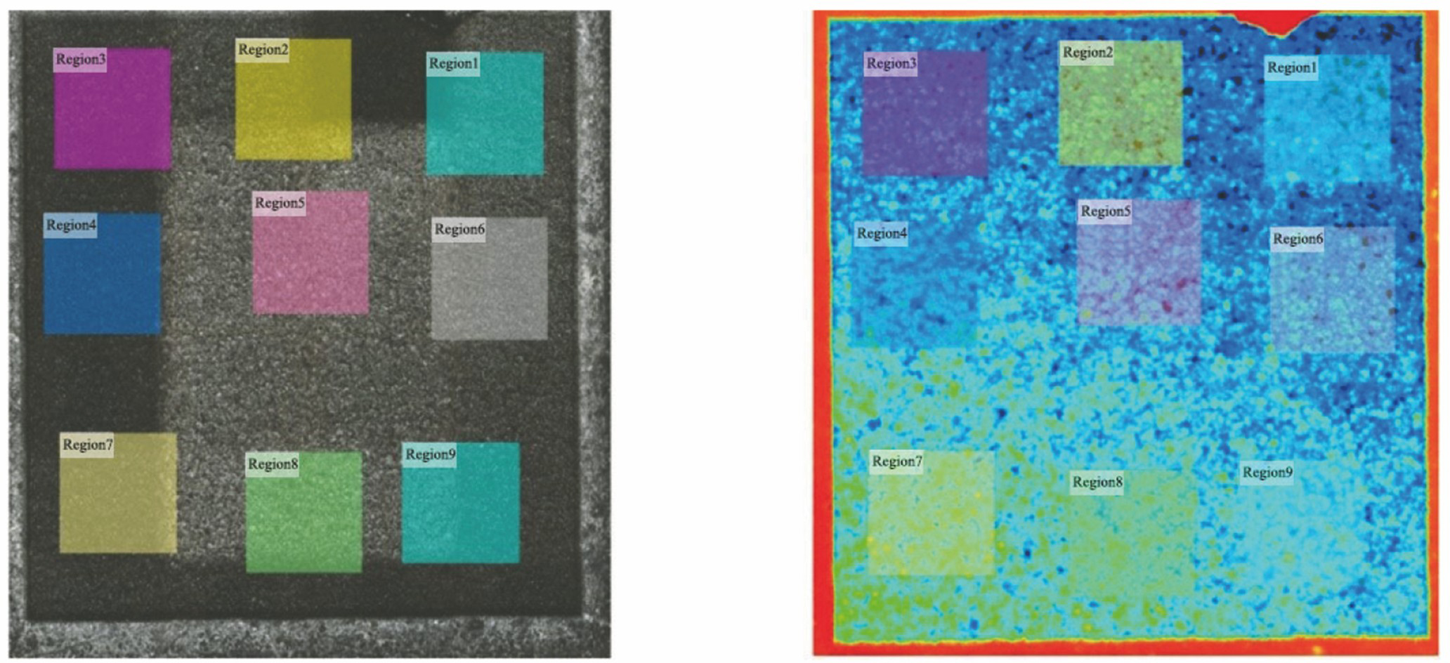 表面粗糙度的测量区域