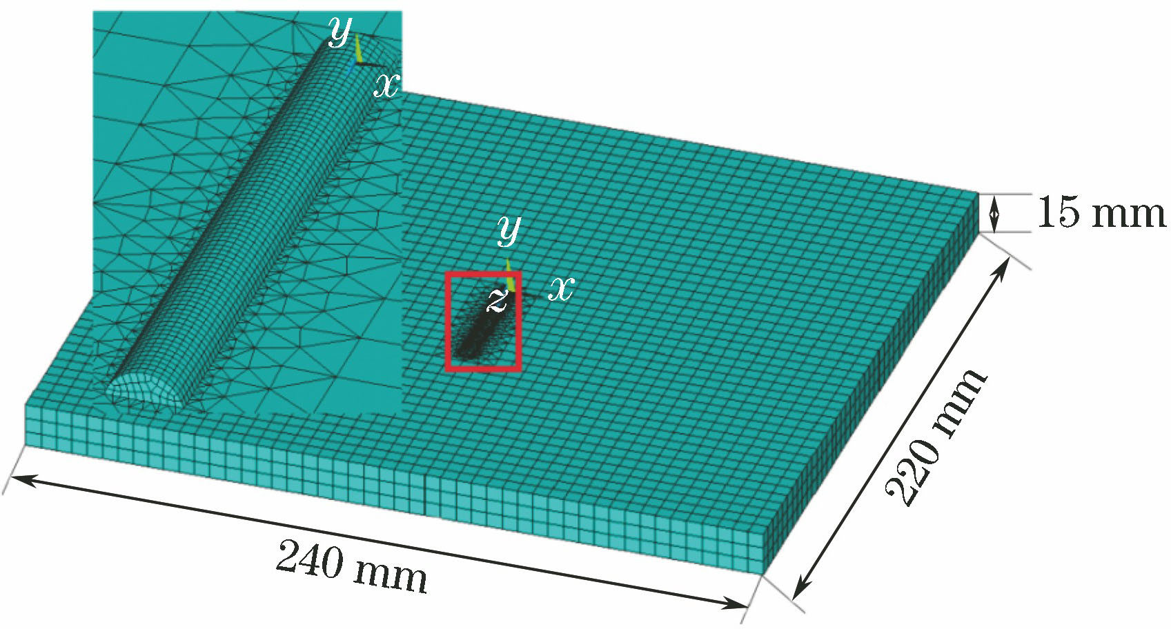 有限元网格模型