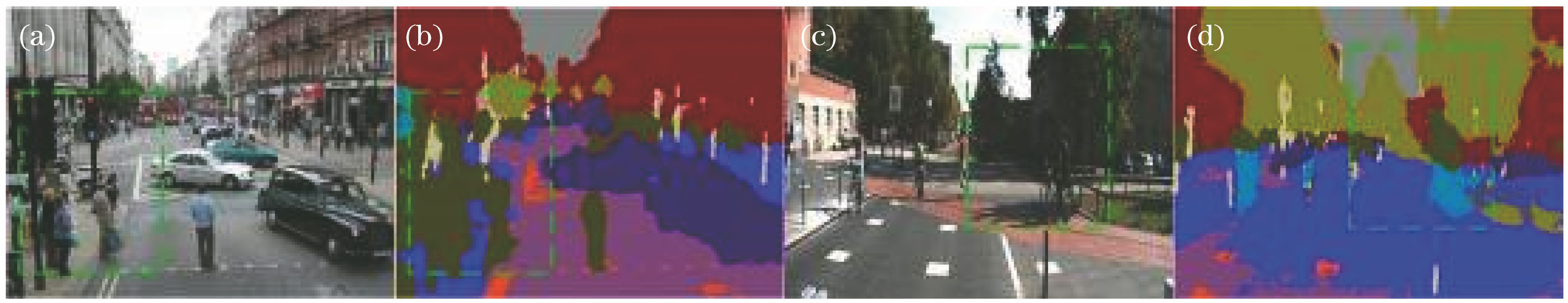 2D图像受环境因素影响示例。(a)目标严重遮挡;(b) a图语义分割结果;(c)目标受光照影响;(d) c图语义分割结果