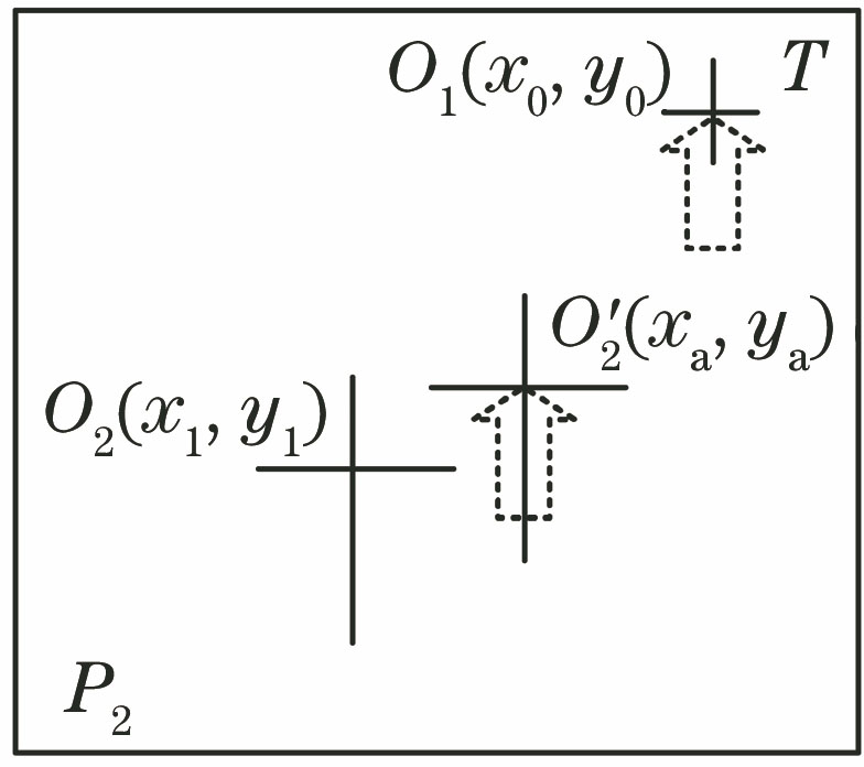图像测量法原理图