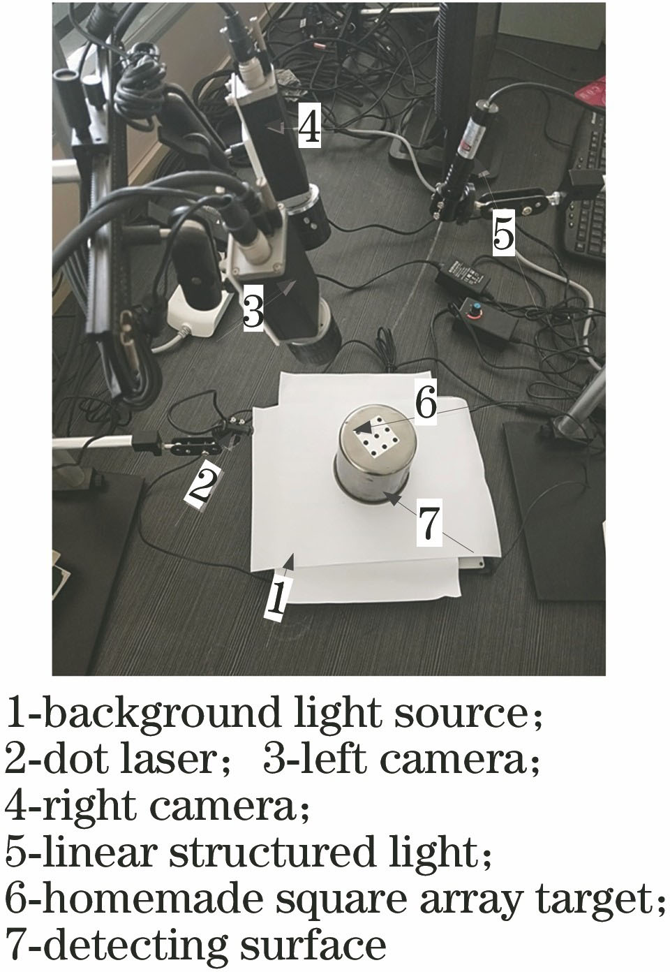 双相机测量系统图