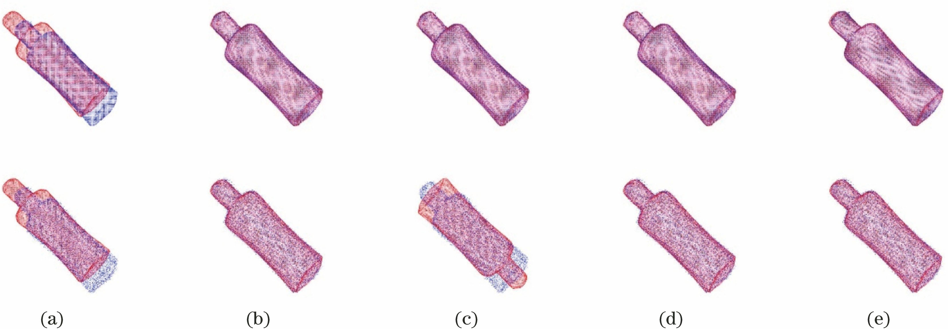 Bottle模型的配准效果。(a) TICP;(b) NV-TICP;(c) ISS-TICP;(d) MR-TICP;(e) EISCS-DTICP