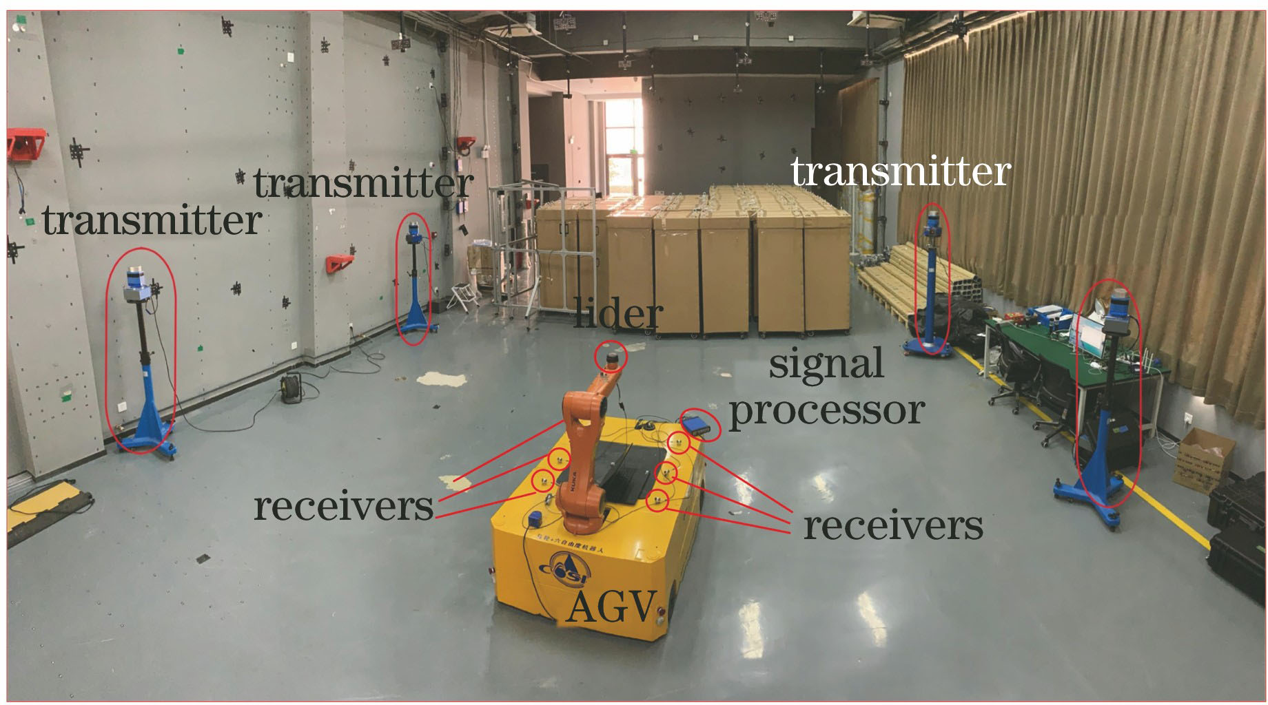实验环境及配置